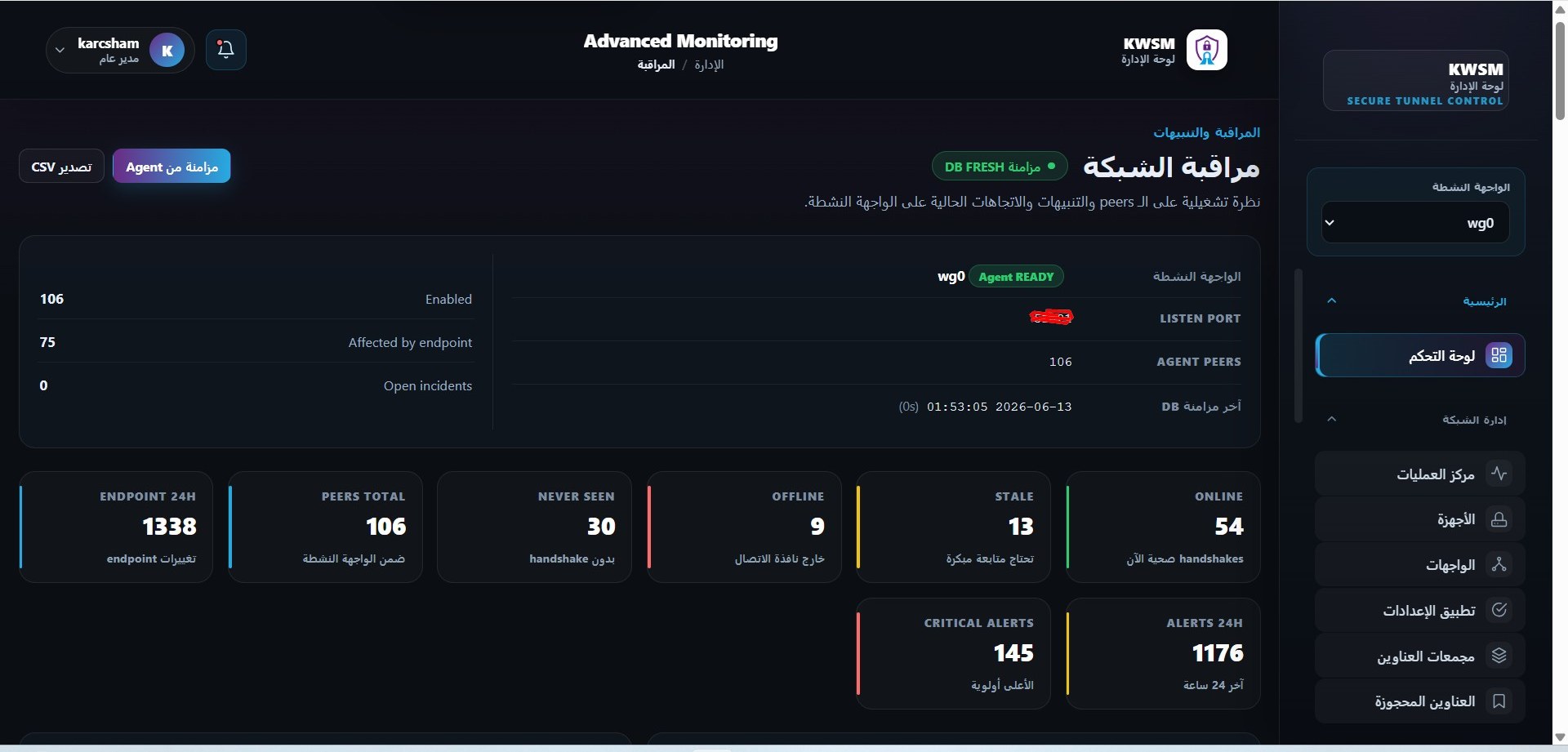 لوحة مراقبة تشغيلية متقدمة طوّرتها كركشم